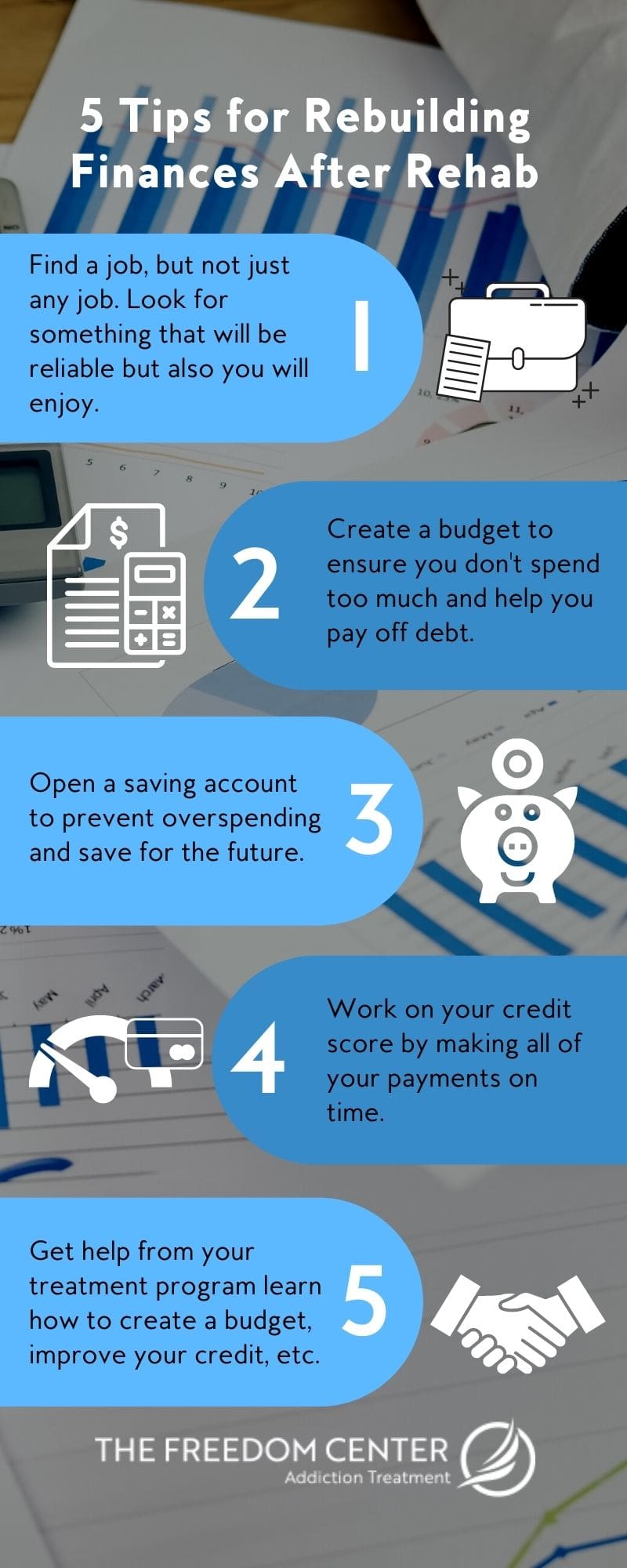 An infographic titled, "5 Tips for rebuilding Finances After Rehab".